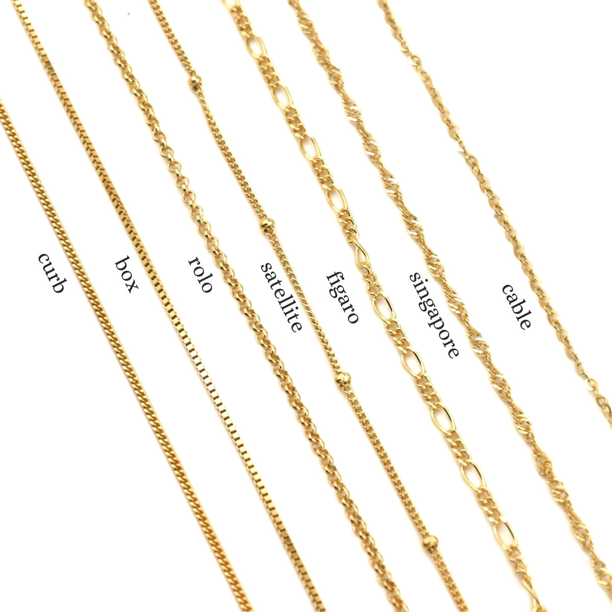 Gold chains of different designs including curb, rolo, figaro, singapore, cable, box and satellite a white background