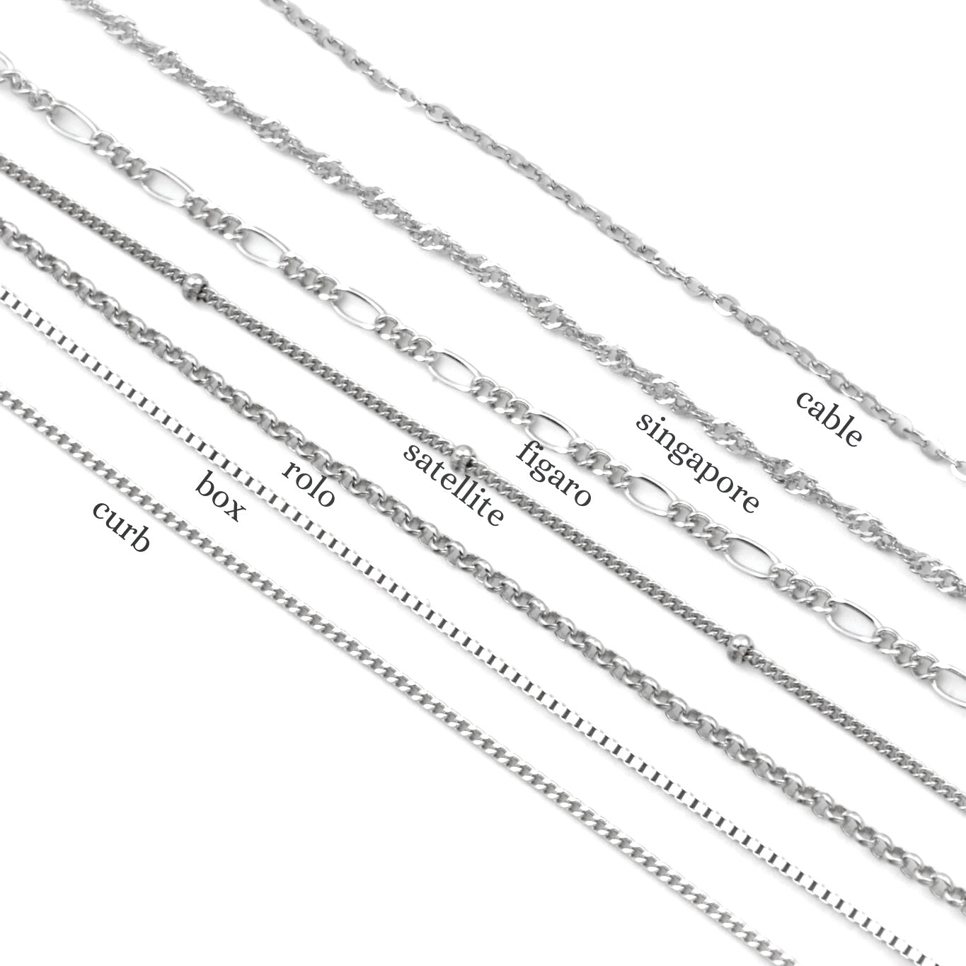 Various types of sterling silver chains offered with this necklace on a white background