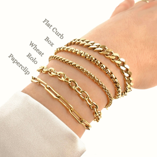 Thick gold chain bracelets on a wrist with labeled styles.